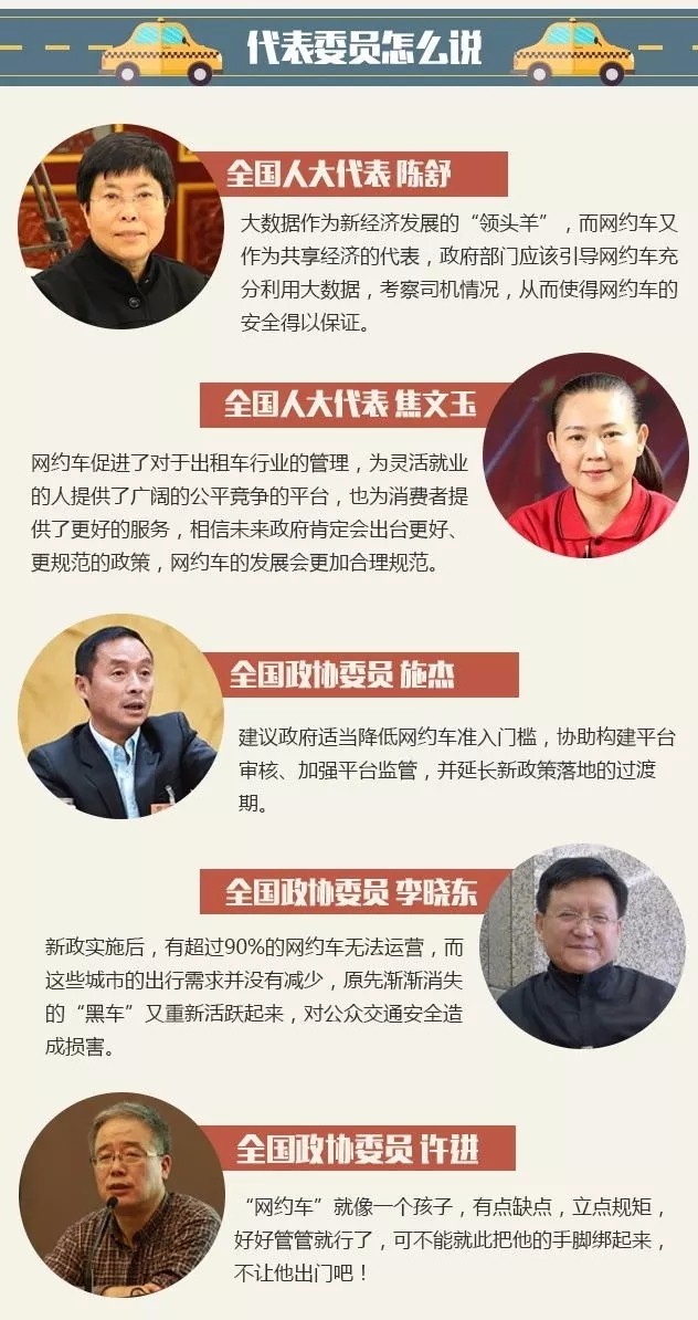 萬(wàn)順叫車(chē)|萬(wàn)順|叫車(chē)|合伙人